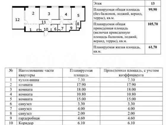 3-комн. апарт-ы, 105.7 м2, 13/20 эт. Москва