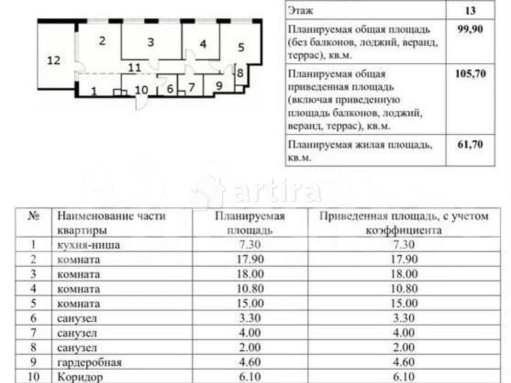 3-комн. апарт-ы, 105.7 м2, 13/20 эт. Москва - изображение 2