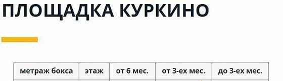 Гараж, 5 м2 Химки