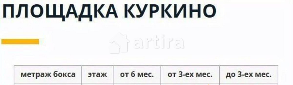 Гараж, 5 м2 Химки - изображение 4