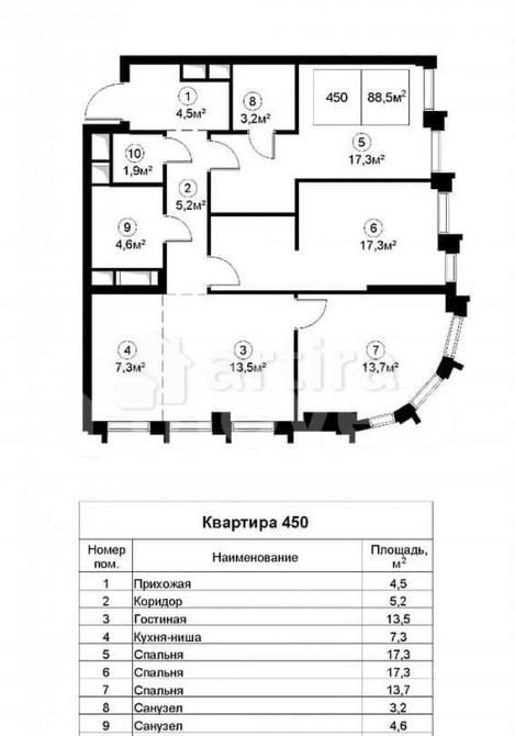 3-комн. квартира, 88.5 м2, 13/29 эт. Москва - изображение 2