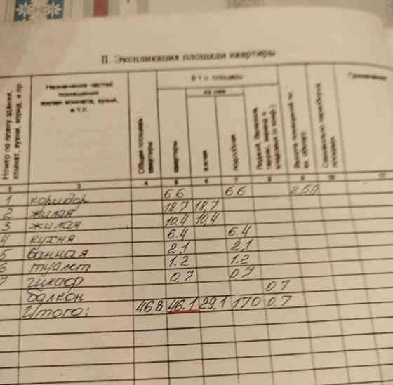 Комната, 10.4 м2, 6/9 эт. Волгоград