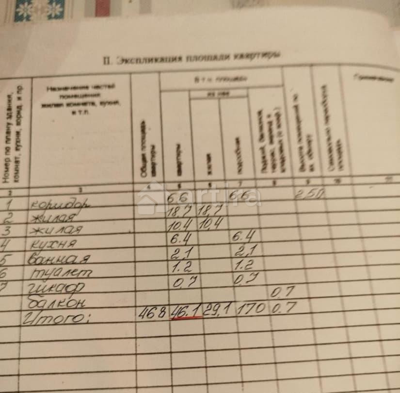 Комната, 10.4 м2, 6/9 эт. Волгоград - изображение 5