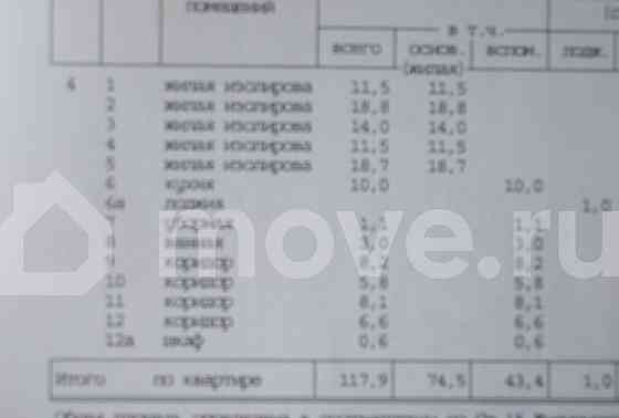 5-комн. квартира, 119 м2, 4/22 эт. Зеленоград