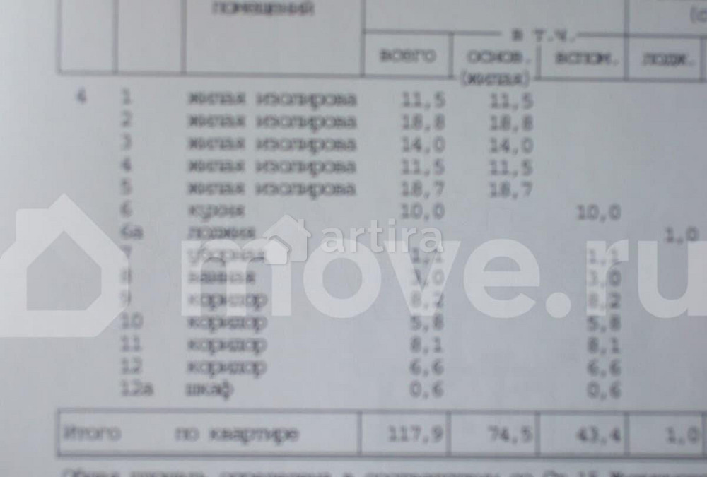 5-комн. квартира, 119 м2, 4/22 эт. Зеленоград - изображение 6