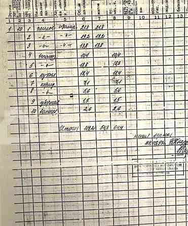 5-комн. квартира, 120 м2, 1/4 эт. Москва