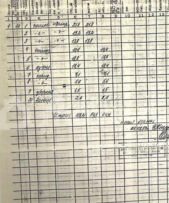 5-комн. квартира, 120 м2, 1/4 эт. Москва - изображение 2