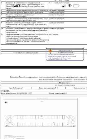 Гараж, 14 м2 Одинцово