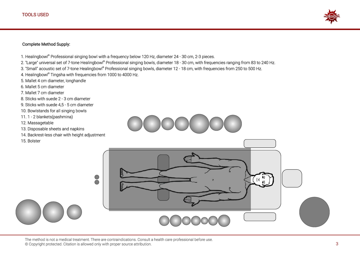 Methodological Guide for Course 2: «Himalayan Contact‑Acoustic Massage with Singing Bowls» (RU or EN, PDF format). - фото 4