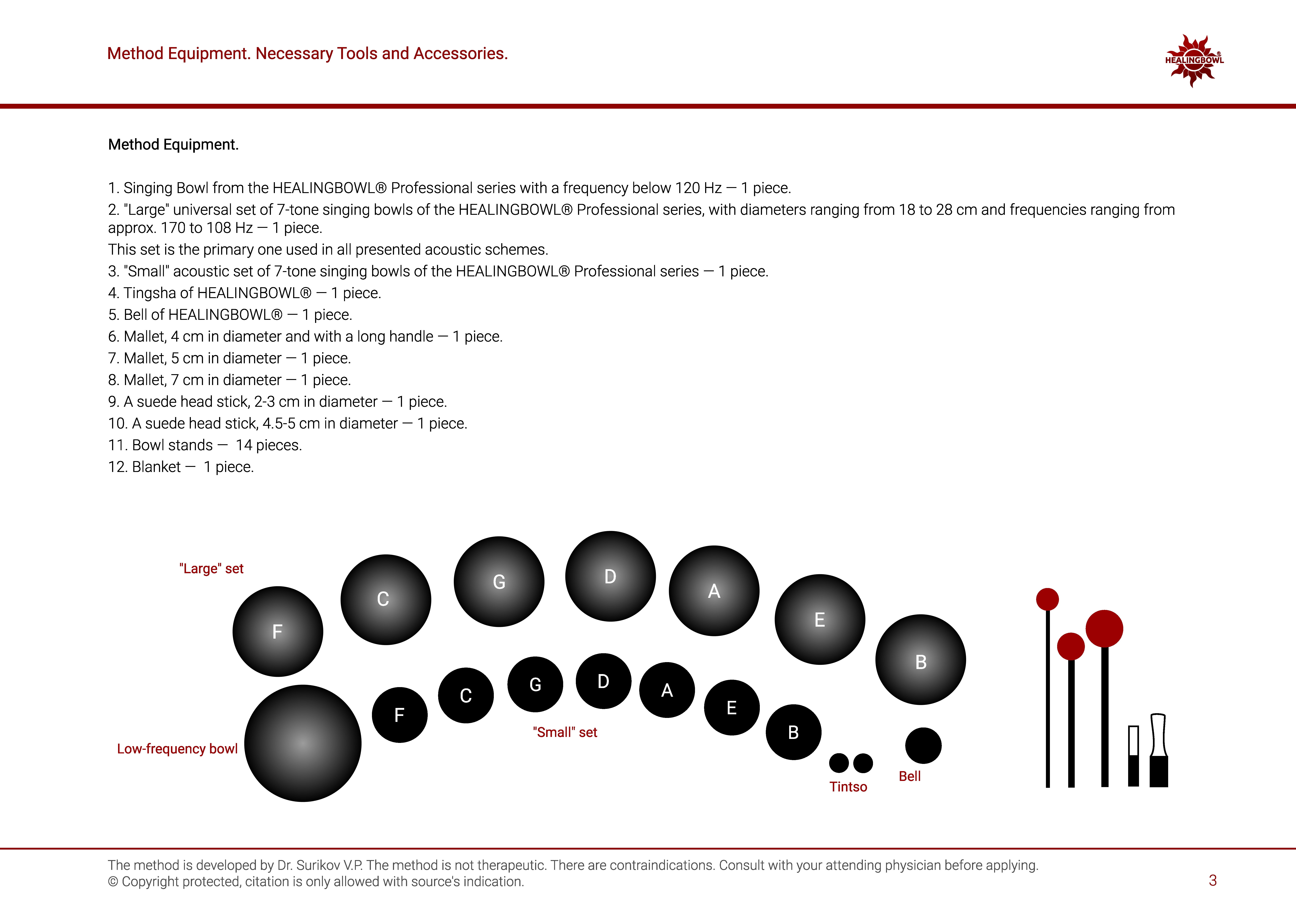 Методическое пособие к Курсу 3. Дистанционный акустический массаж поющими чашами (RU или EN, формат PDF) - фото 4