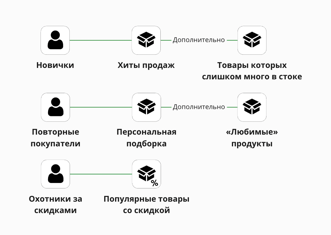 Снимок экрана 2022-09-16 в 18.23.34.png