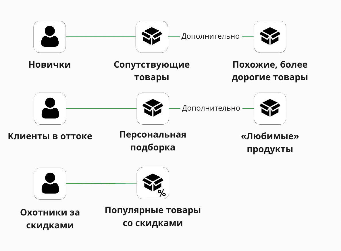 Снимок экрана 2022-09-16 в 18.28.59.png