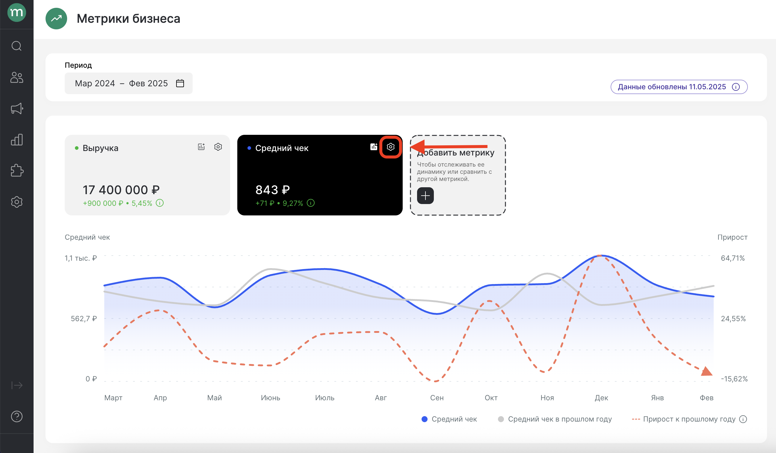 business-metrics-edit.png