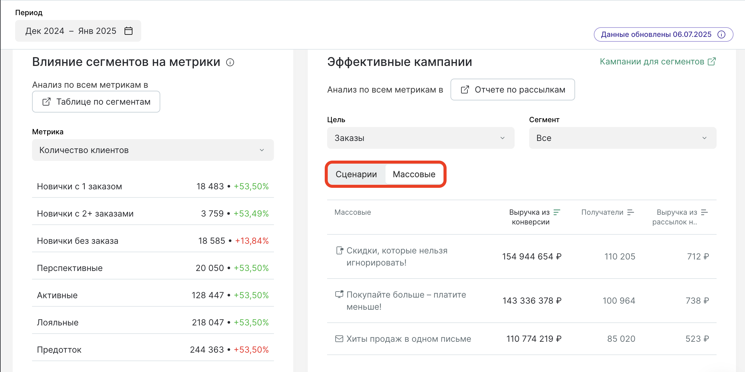 business-metrics-lifecycle-tabs.png