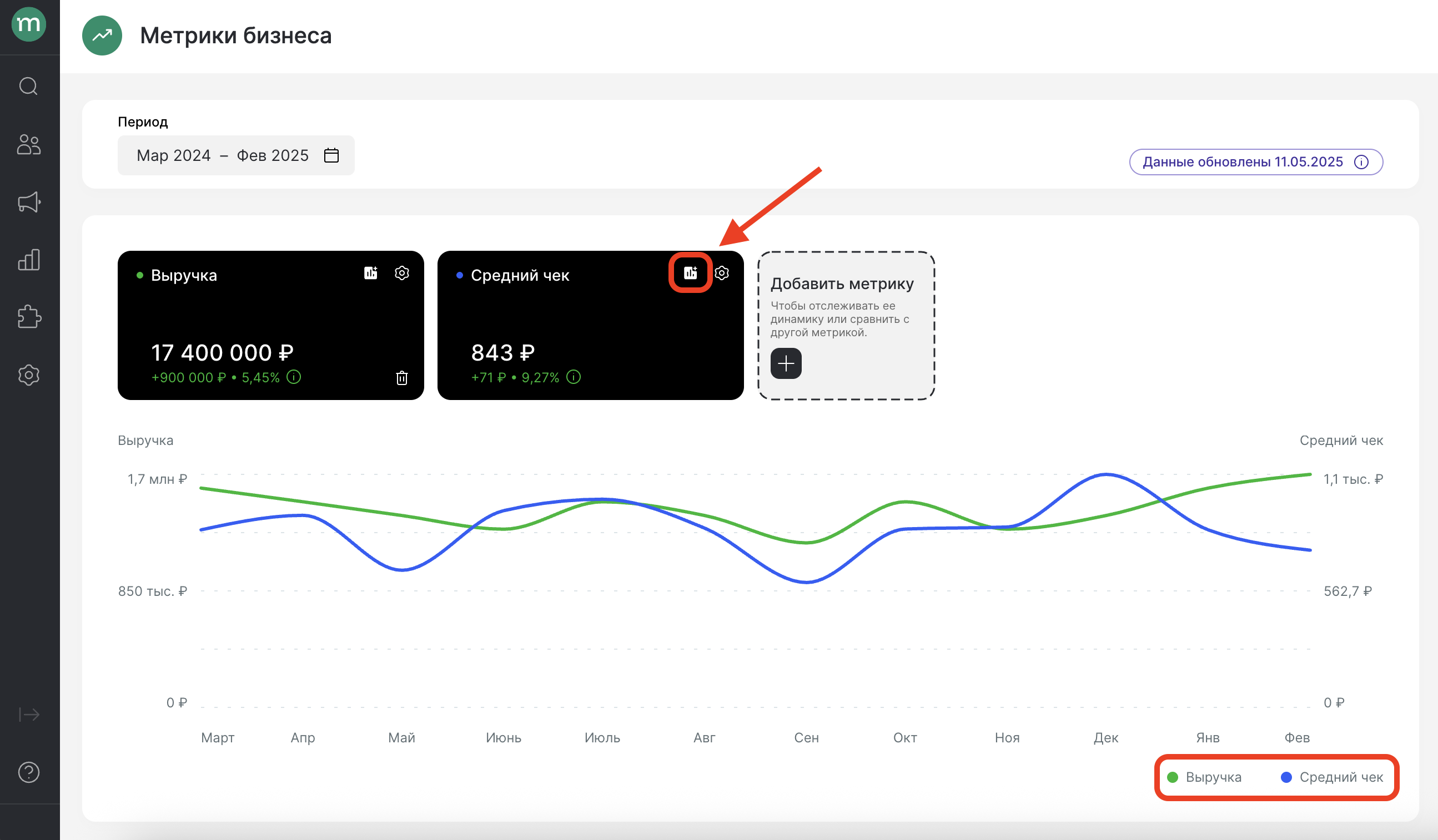 business-metrics-metric-to-metric.png
