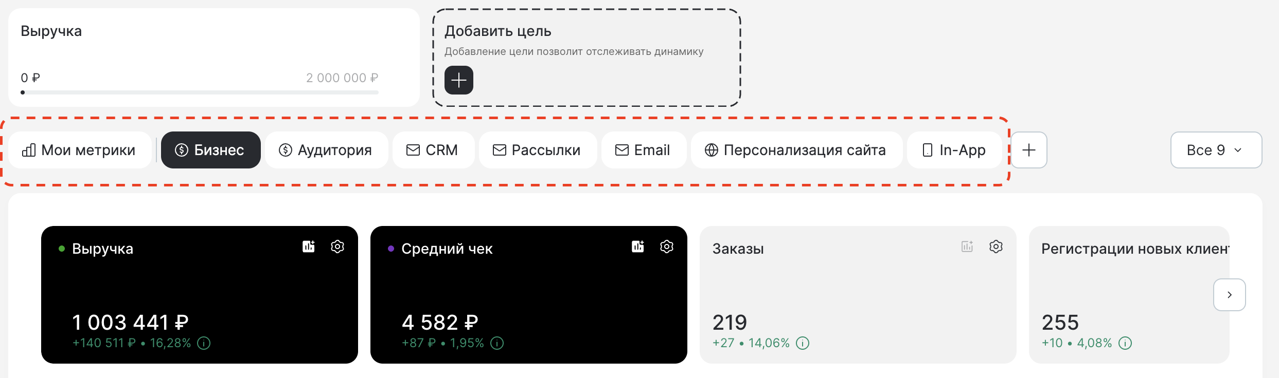 business-metrics-set