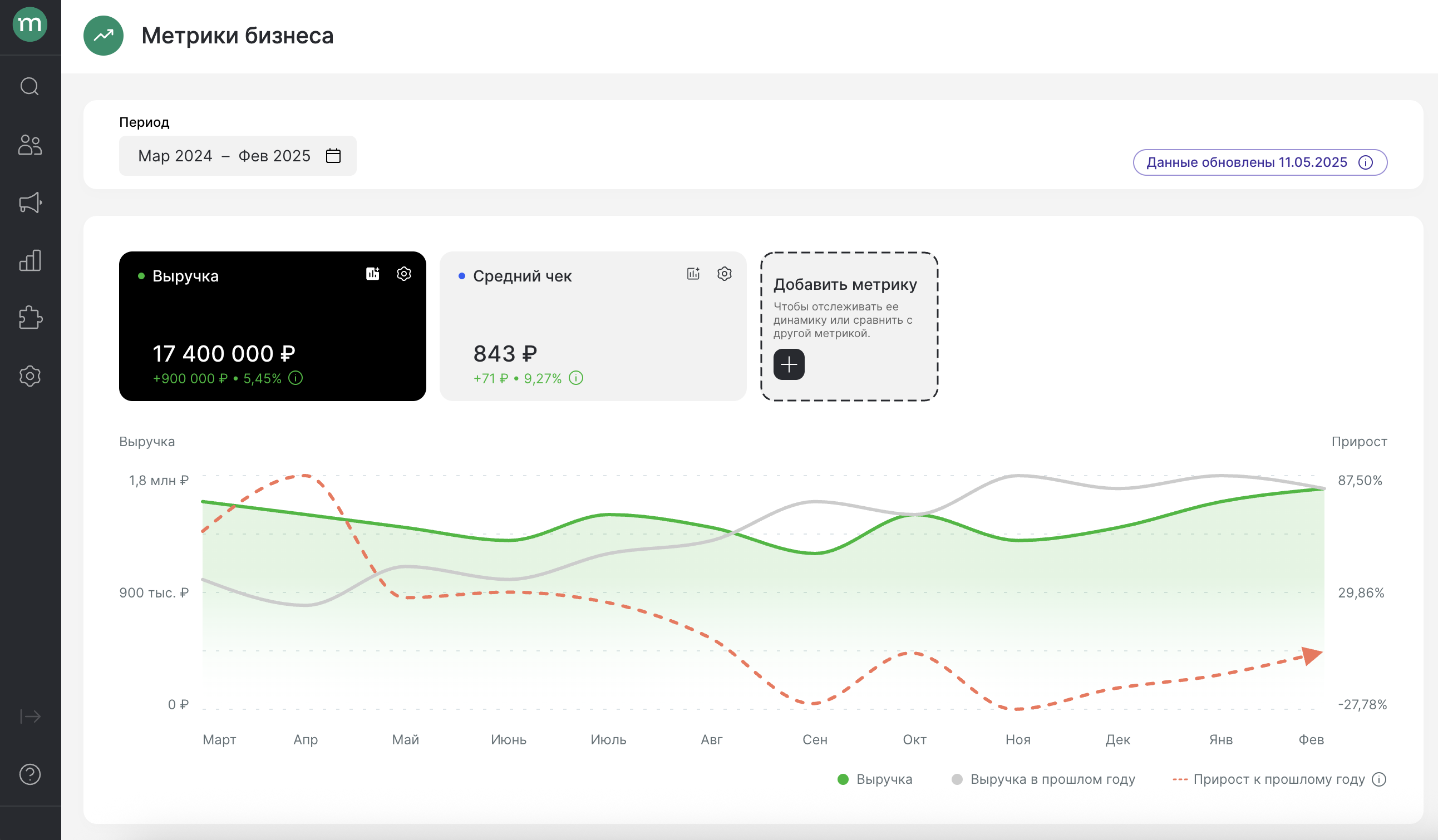 business-metrics-year-to-year.png