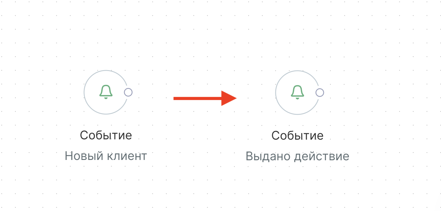 edit-workflow-action-change.png