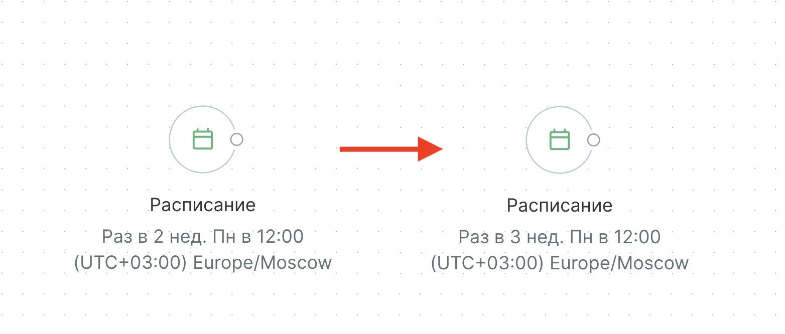 edit-workflow-schedule-change-weeks.png