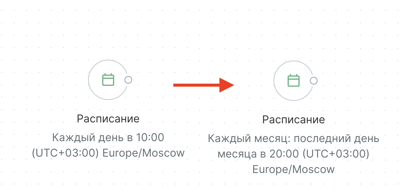 edit-workflow-schedule-change.png