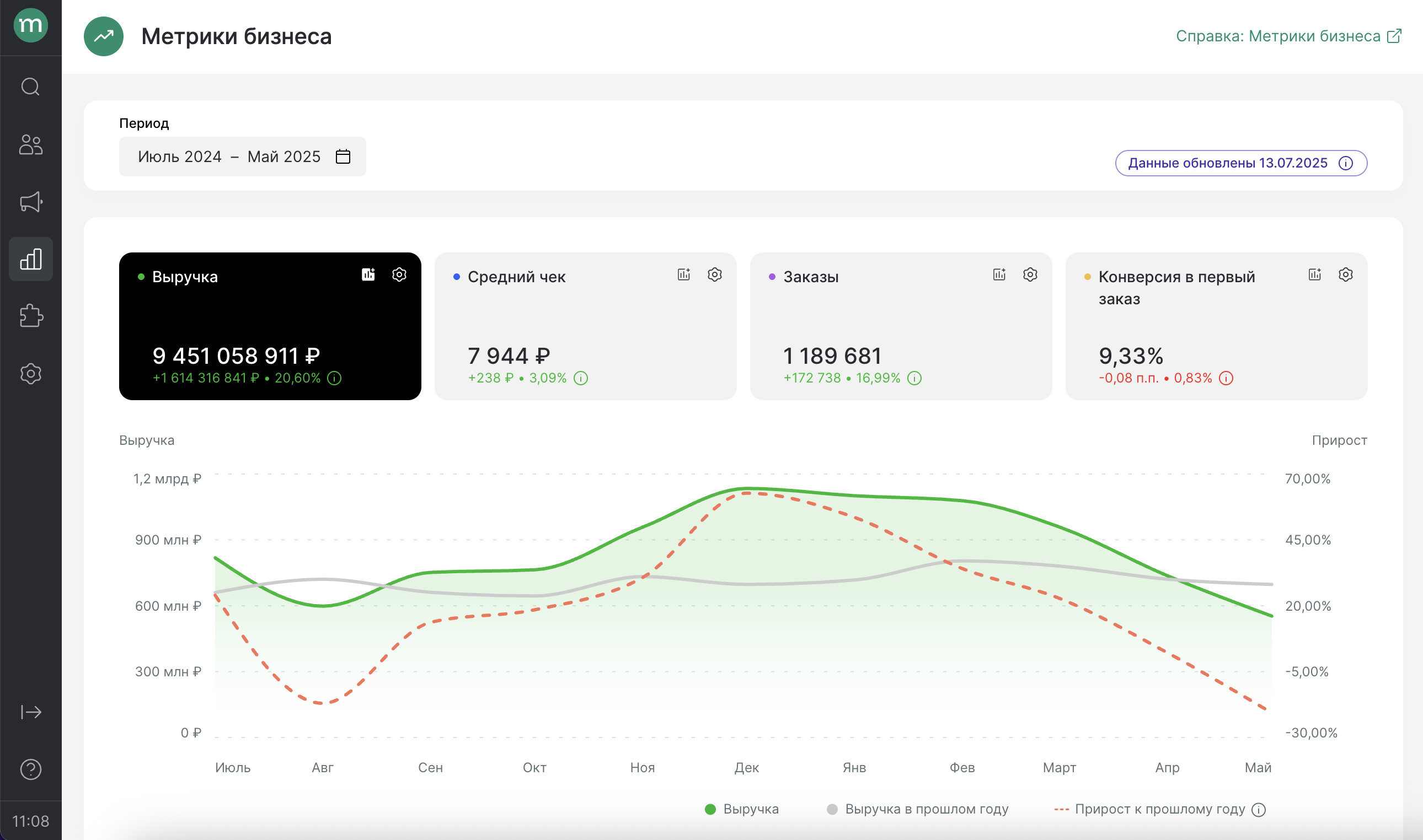 goals-business-metrics.png