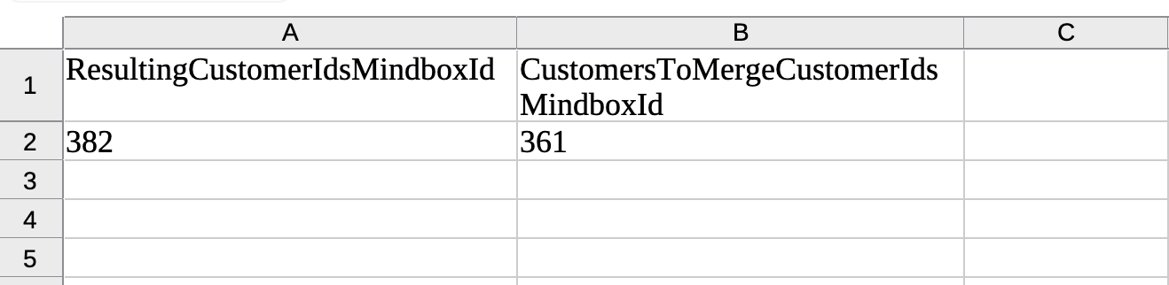 import-merge-example