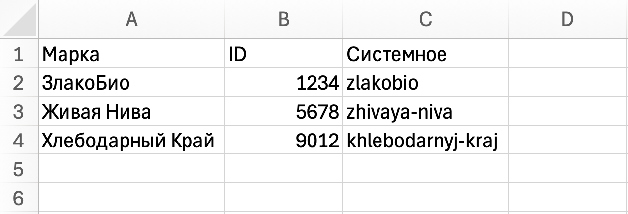 manufacturer-import-example