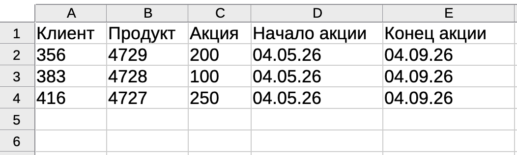 personal-offers-import-example.png