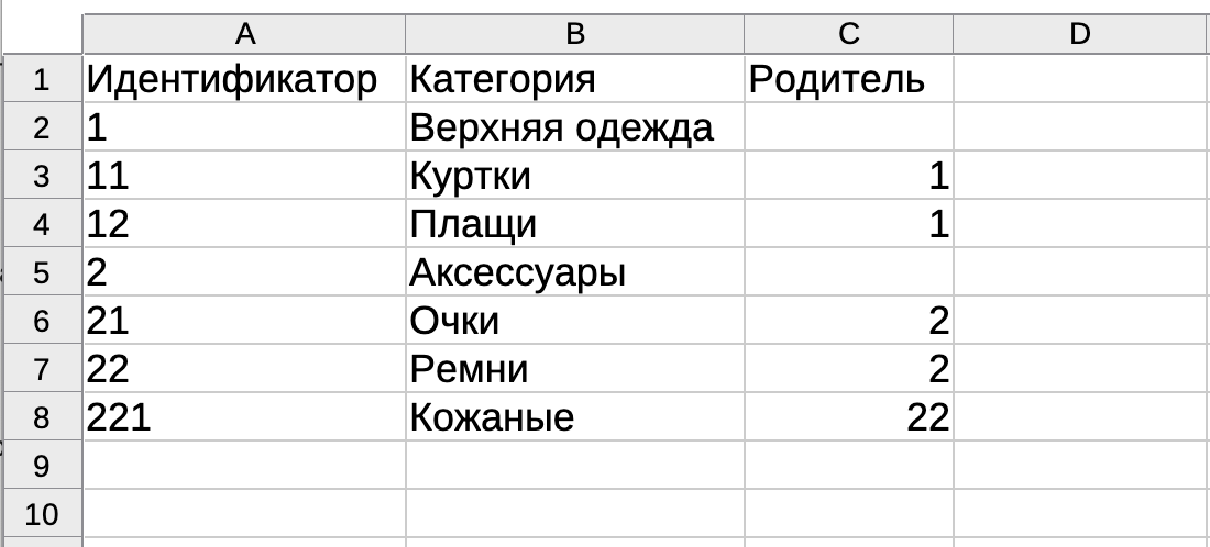 product-categories-import-file-example.png