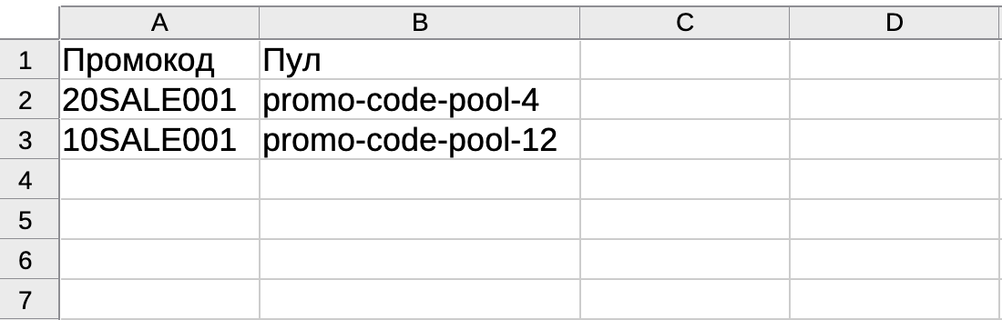 promocodes-import-example.png