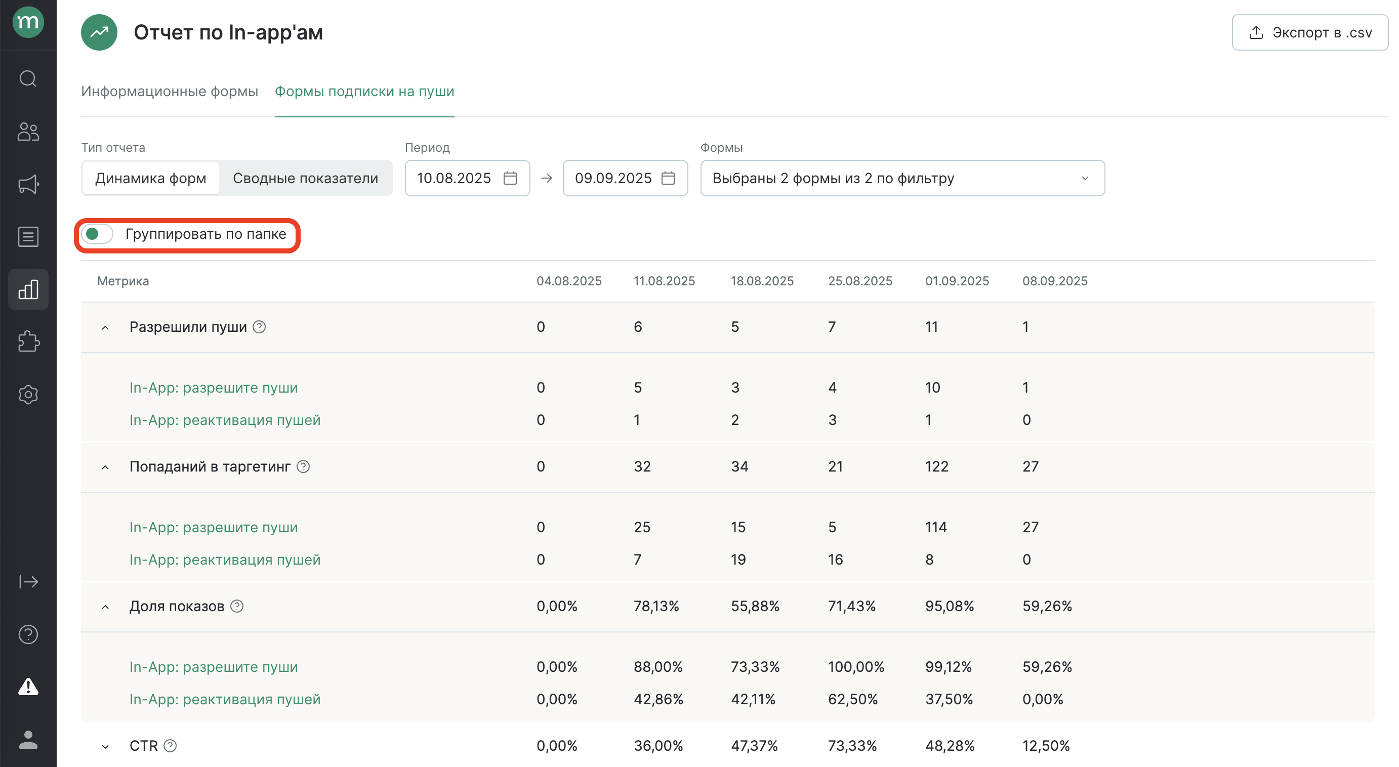 report-in-apps-table-subscriptionforms.png
