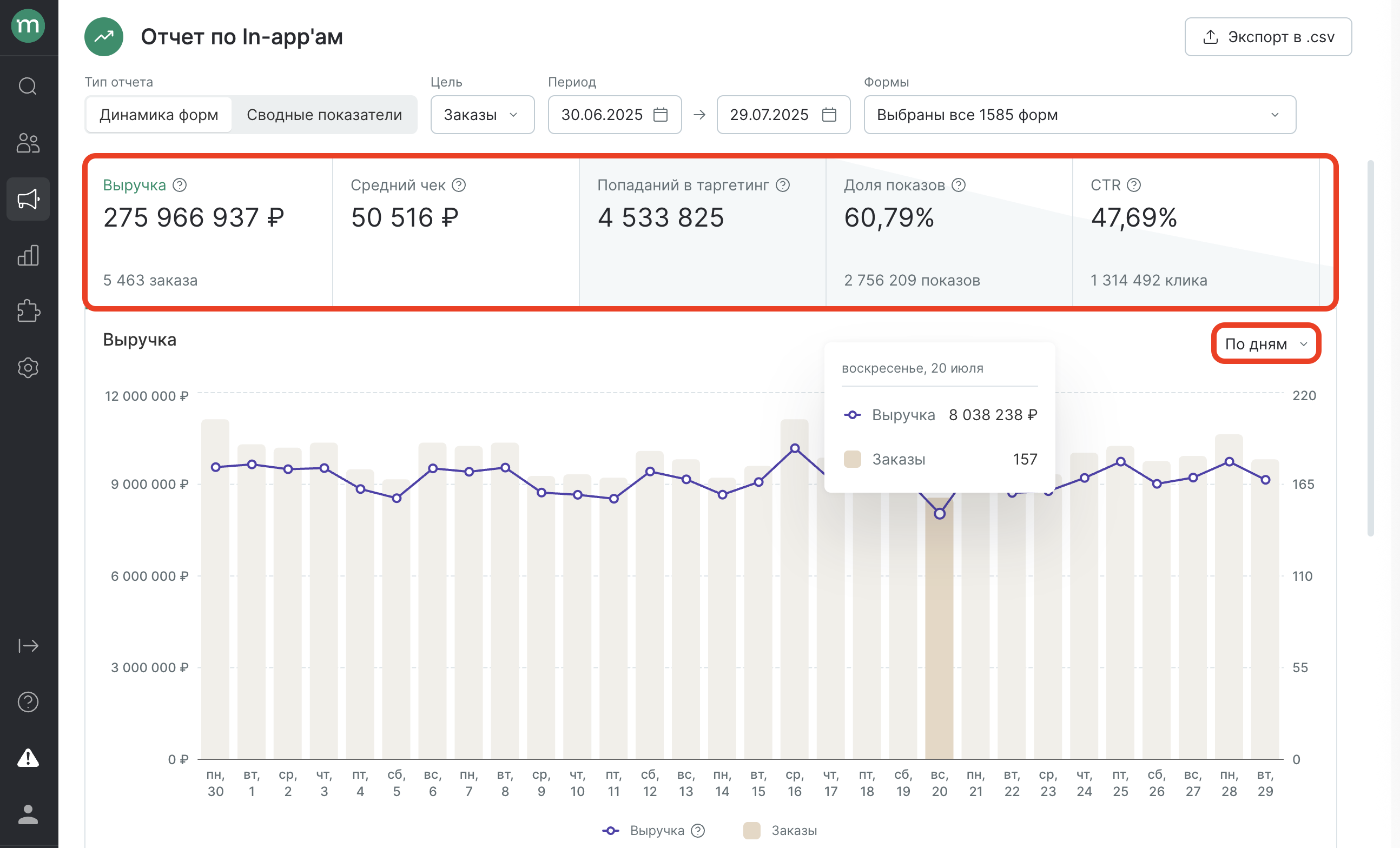 report-inapps-charts.png