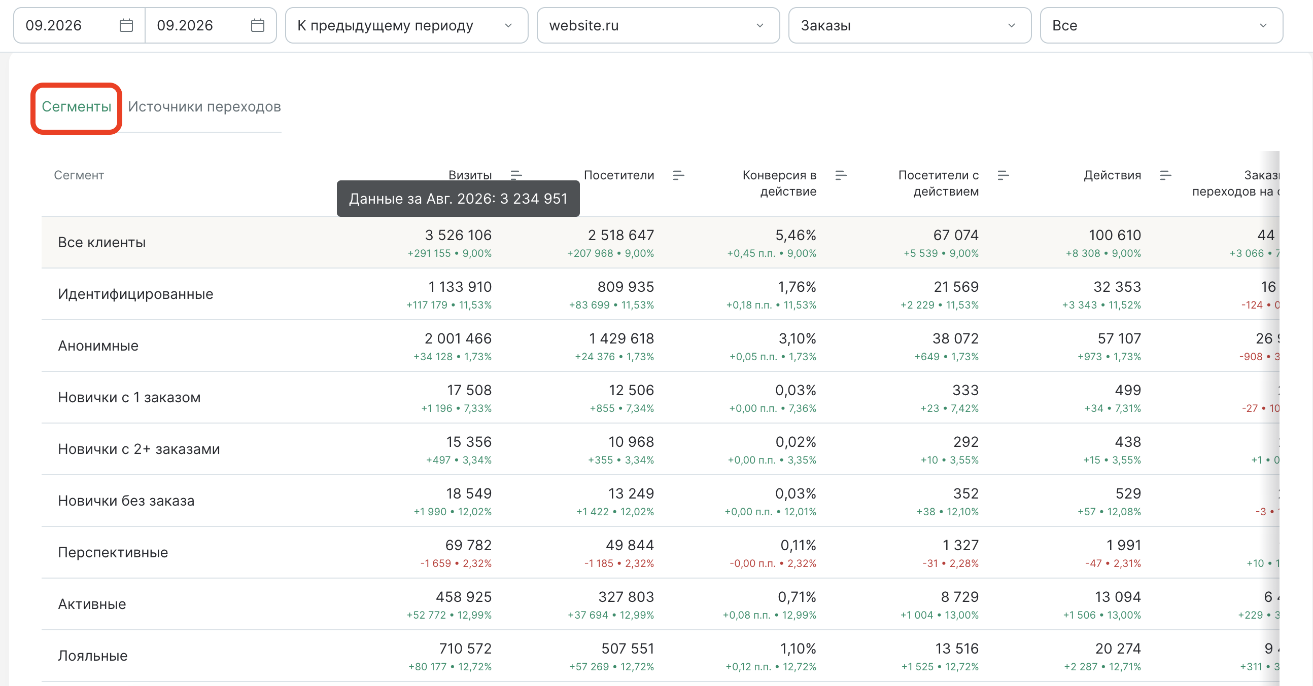 report-site-conversion-segment-filter