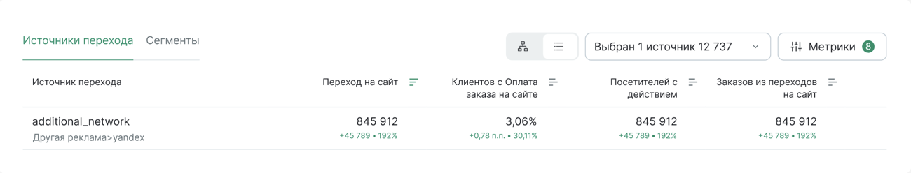 report-site-conversion-sources-search