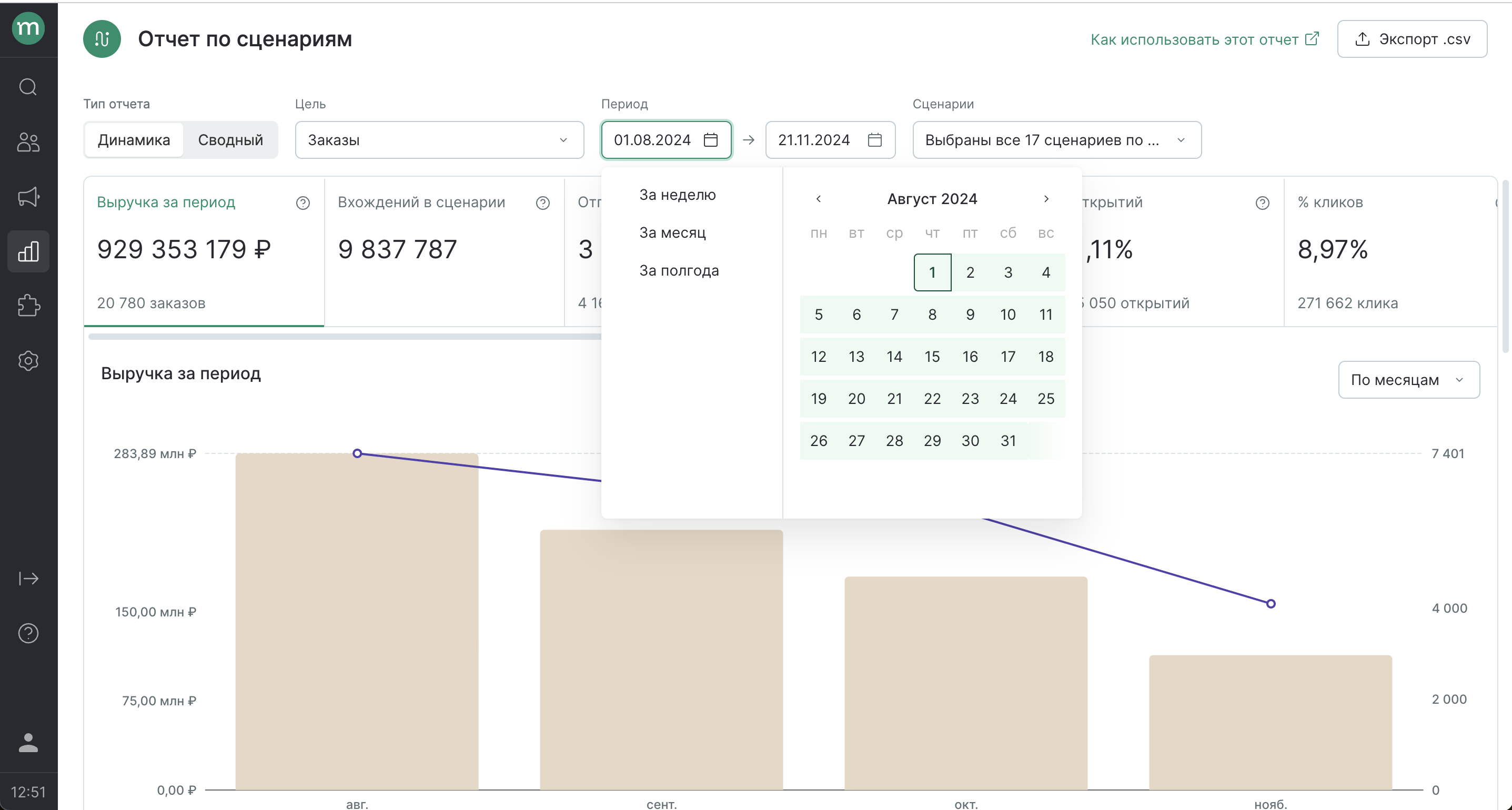 scenarios-dashboard-calendar