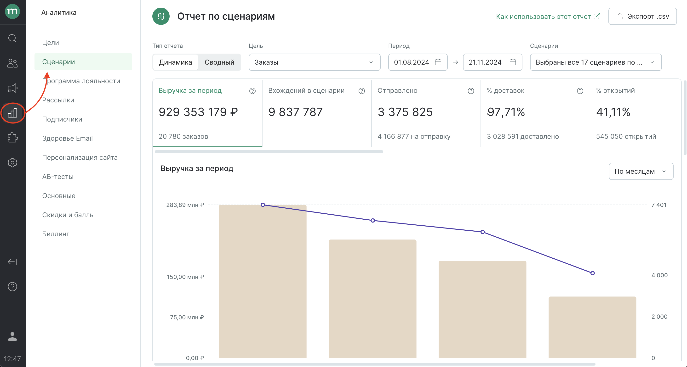 scenarios-dashboard-find