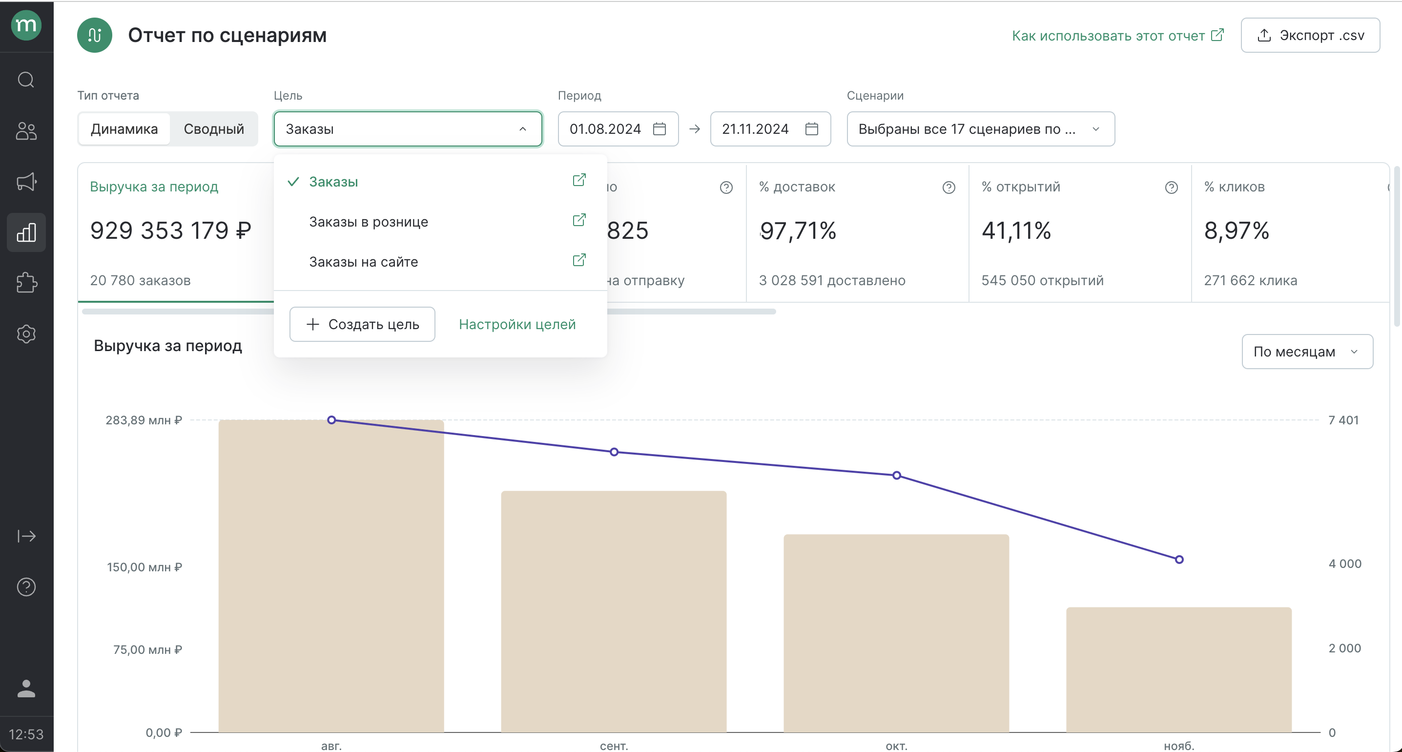 scenarios-dashboard-goal