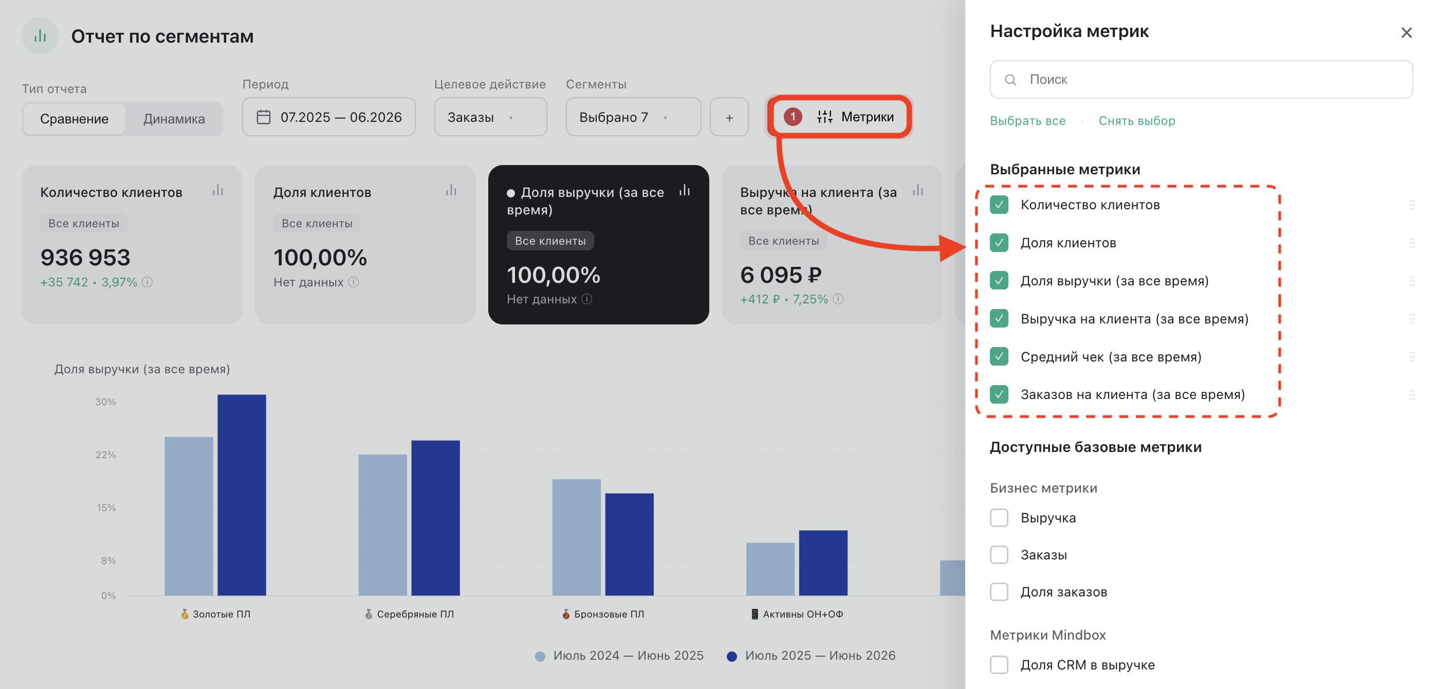 segments-dashboard-focus-segments-metrics.png