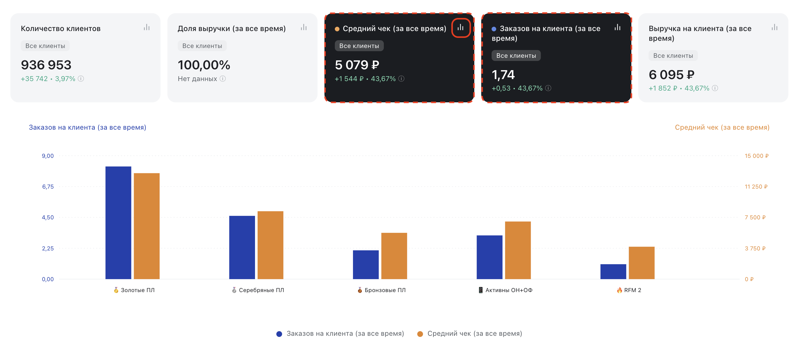segments-dashboard-focus-segments-step3.png