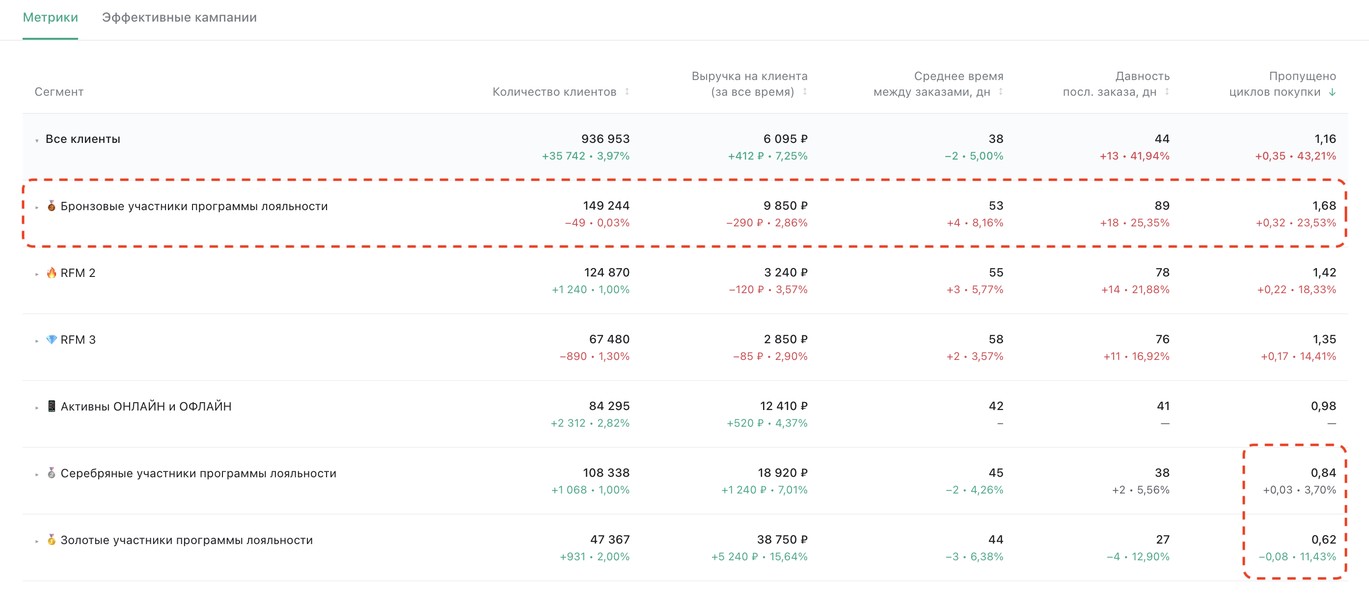 segments-dashboard-focus-segments-step4.png
