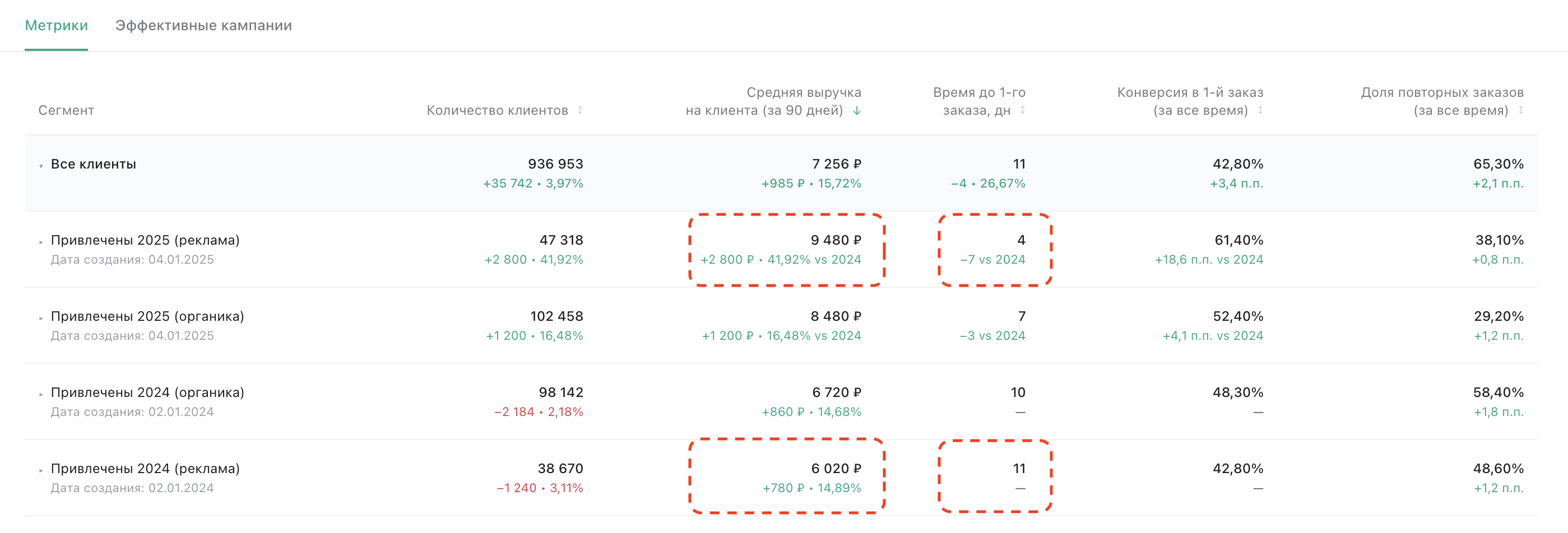 segments-dashboard-focus-segments-step5.png