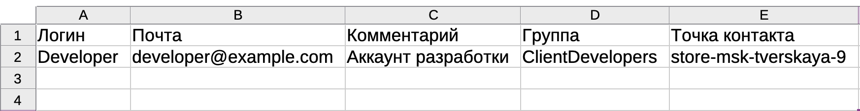 staff-import-example.png