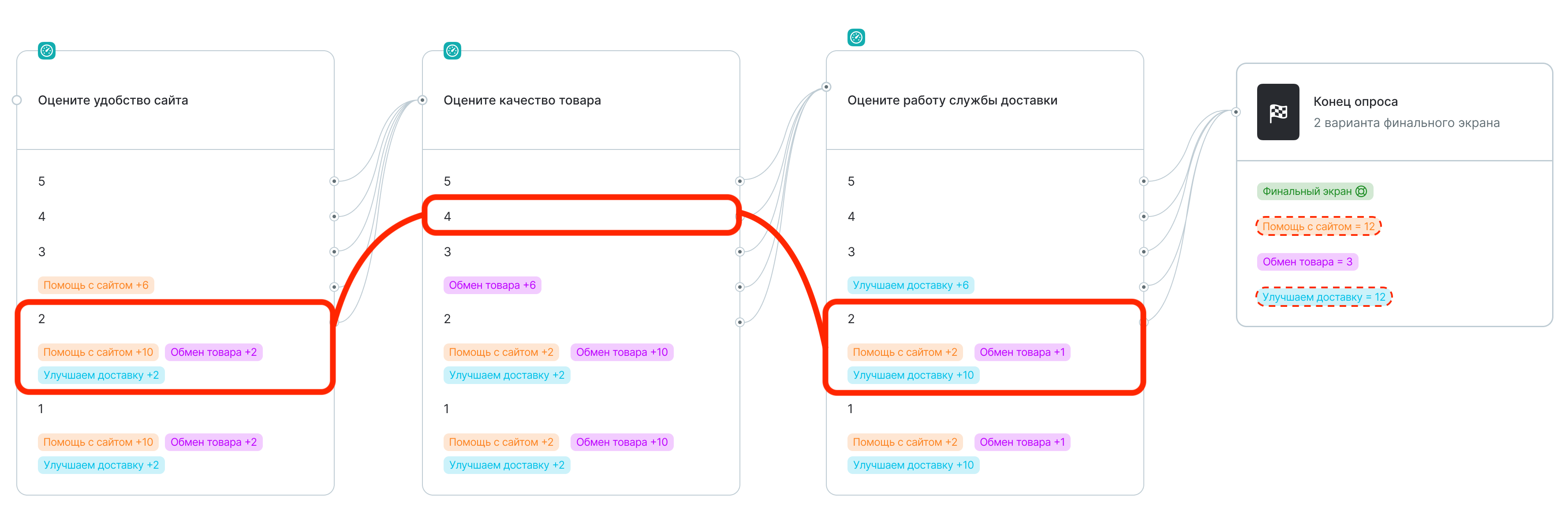 survey-final-screen-advanced-example1