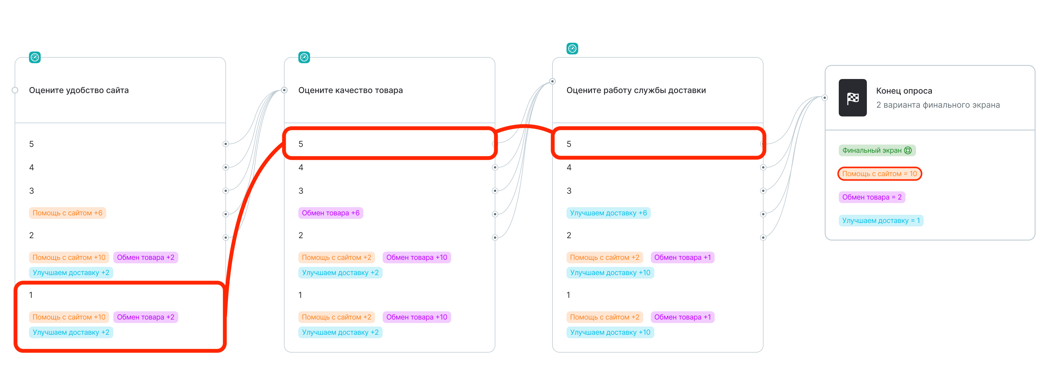 survey-final-screen-advanced-example2
