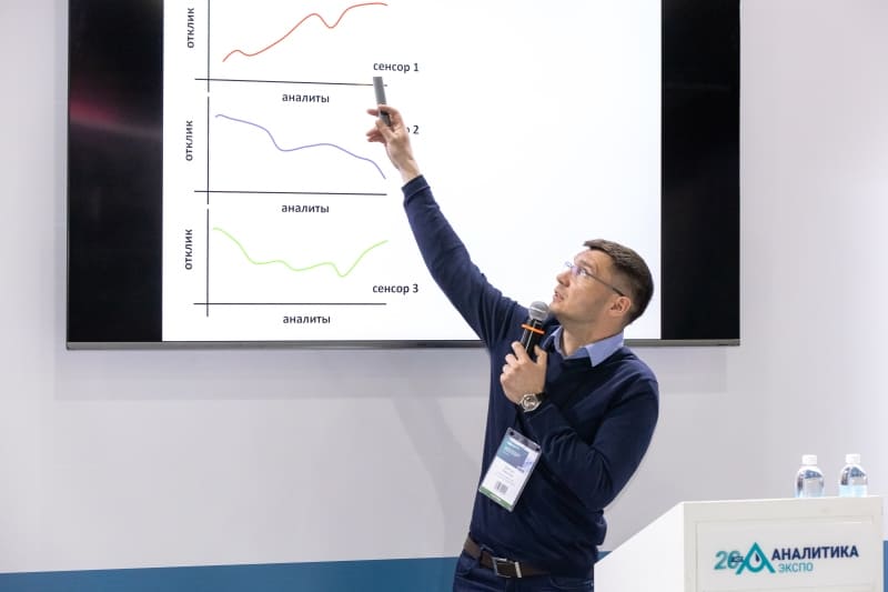 выставка аналитика экспо