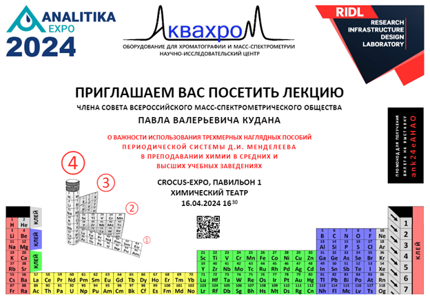 Приглашение на лекцию от компании «Аквахром»