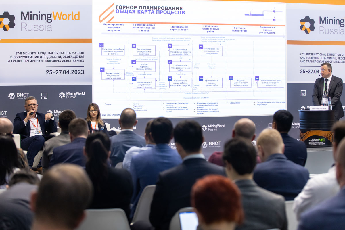 MiningWorld Russia business programme