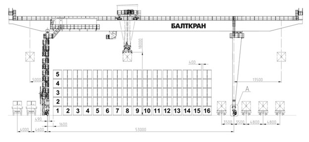 «Балткран»