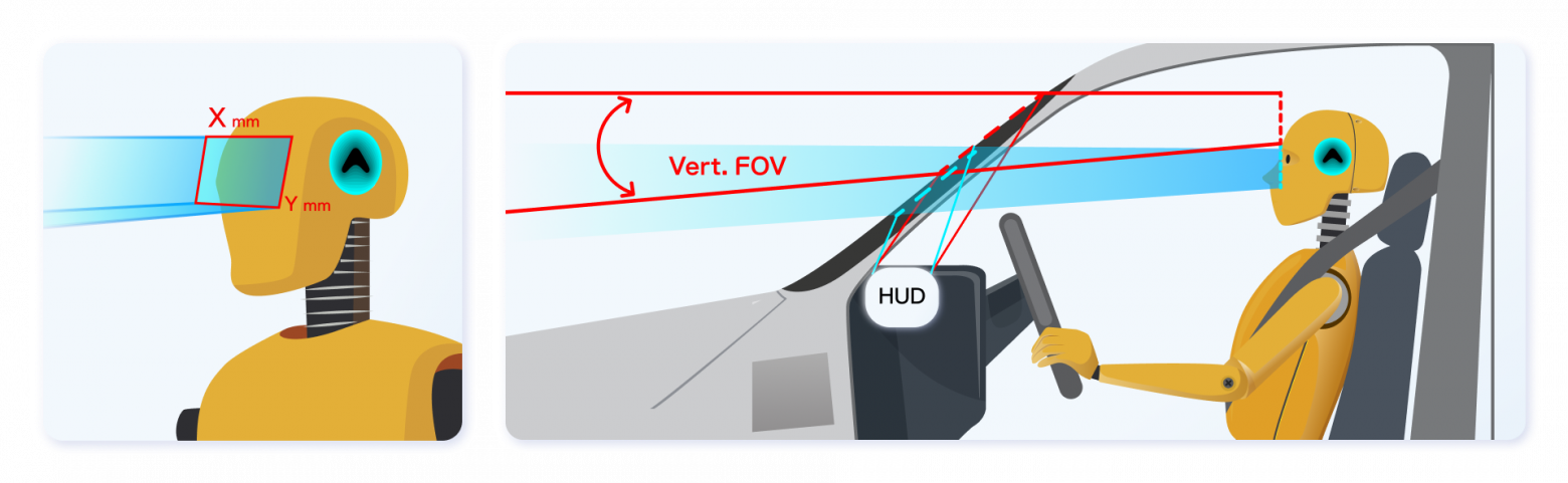 Электромобиль Атом
