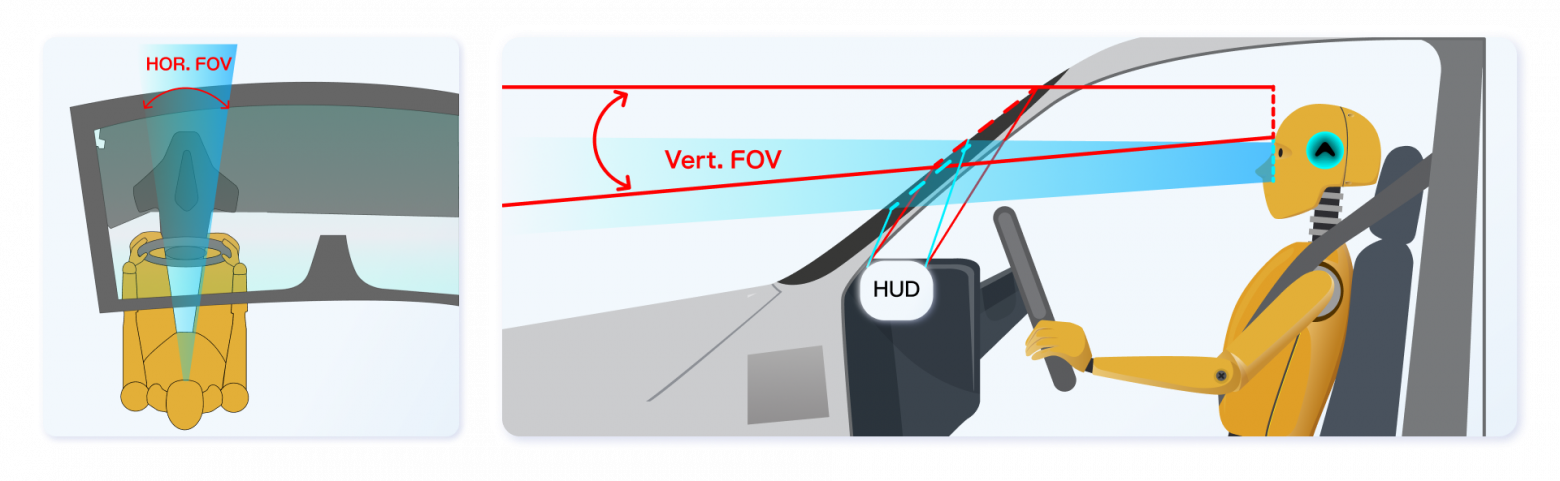Электромобиль Атом